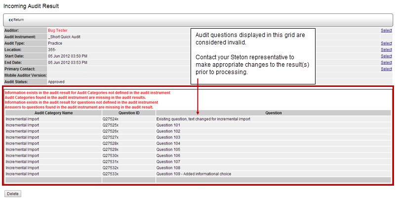 Invalid audit questions