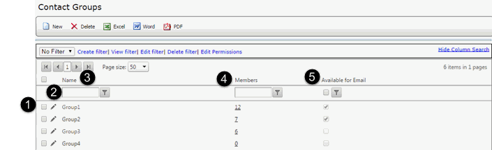 Default Contact Groups grid