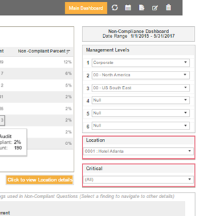 "Location" and "Critical" filters